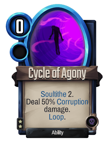 Cycle of Agony