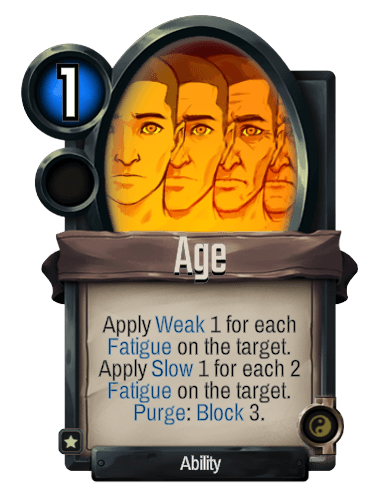 Age